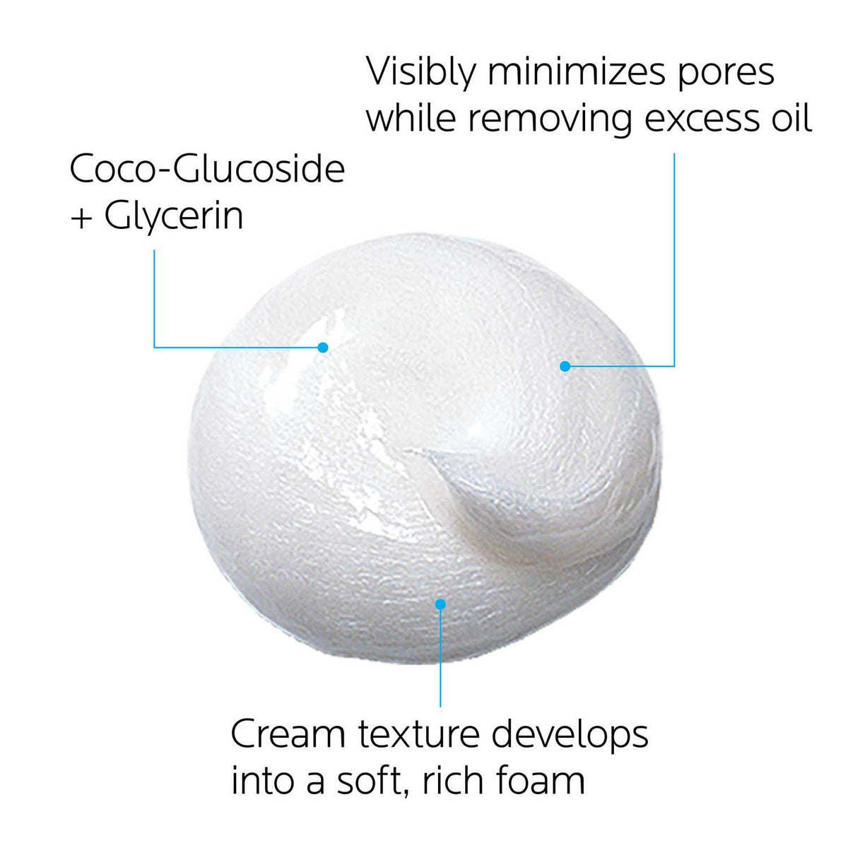 Effaclar Cream Cleanser for Oily Skin